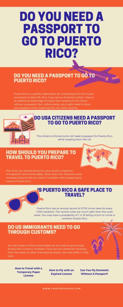 travel puerto rico passport